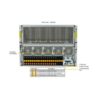 SuperMicro SYS-821GE-TNHR GPU Server 8U Rack pour H100 H200 H800 PCIE/SXM AI Computer Graphics Card Case