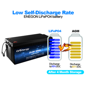 แบตเตอรี่ Grenergy LAF24100 แบบชาร์จได้ 12.8V 100Ah ความจุสูง อายุการใช้งาน 2000 รอบ พร้อมระบบ BMS ในตัว 100A - Product Image 3