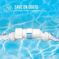 Chlorinateur au sel de haute qualité Jade pour piscine, machine à chlore au sel pour piscine