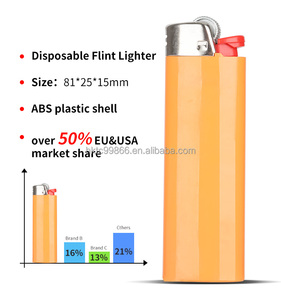 Big <b>lighter</b> - Product Image 3