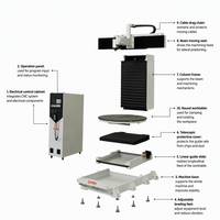 Máquina de Grabado CNC Vertical de 5 Ejes Rongchi, Router de Tallado 3D para Madera, Espuma, Plástico, Superficies Complejas y Procesamiento de Moldes