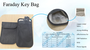 <span class=keywords><strong>Pochette</strong></span> Ignifugée Ultime, Étanche, <span class=keywords><strong>Anti</strong></span>-Vol, avec Fonctionnalités Ignifuges, <span class=keywords><strong>Pochette</strong></span> Faraday pour Documents - Product Image 5