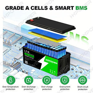 Pack de batteries LTO personnalisé 12V 24V 48V 72V 80Ah 100Ah 120Ah 150Ah 200Ah 300Ah 400Ah au lithium-titanate avec BMS - Product Image 3