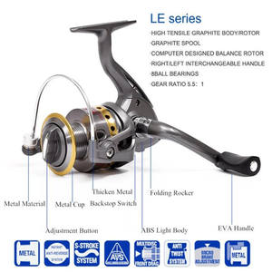 Nouvelle canne à pêche avec moulinet, <span class=keywords><strong>filet</strong></span> <span class=keywords><strong>de</strong></span> pêche, boîte portable en EVA, ensemble <span class=keywords><strong>de</strong></span> pêche à la traîne, ligne, leurres, hameçons - Product Image 2