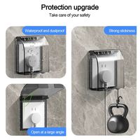 Protection autocollante transparente en plastique antidérapante et étanche pour interrupteur/prise de type 86 – Idéale pour salle de bain et cuisine