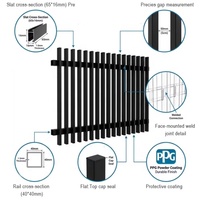 Panneaux de clôture extérieure en aluminium à lames de sécurité, faciles à assembler, revêtement poudré, pour balcon et maison en Australie
