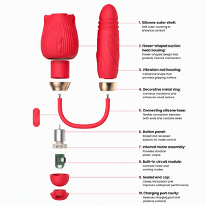 Vibrateur médical en silicone rose à double moteur, 7 niveaux de succion, 10 vitesses, étanche IPX7, pour clitoris et point G féminin - Product Image 5