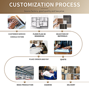 Bộ nội thất phòng ngủ đặt làm theo yêu cầu giá xuất xưởng YOSLEEP, giường ngủ bằng gỗ chắc chắn có ngăn chứa đồ, bộ nội thất căn hộ, giường gỗ có ngăn chứa đồ - Product Image 6