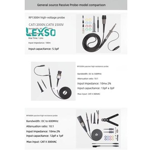 Sonde passive Rigol RP3500A/5600A/6150A, sonde haute tension 500/600m haute résistance Lexso - Product Image 3