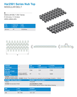 Convoyeur modulaire Hairise Har2501 Nub Top pour l'industrie alimentaire, des boissons et de la livraison, avec roulettes en POM/PP PP/Nylon pour le transport
