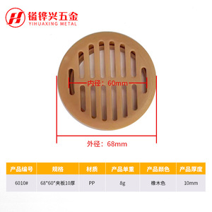 Yihuaxing Metal Plastic Ventilation Cover Round Mesh Grill For Kitchen <b>Cabinet</b> Wardrobe Easy Installation - Product Image 5