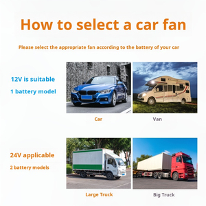 מאוורר רכב מתקפל כפול ראש <span class=keywords><strong>12V</strong></span>/24V/מתח מלא תואם למצת סיגריות מופעל על ידי מאוורר מיני מתכוונן מסתובב לרכב - Product Image 4