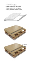 Fabrication de parquet de sport en bois massif portable squash basketball badminton fustal volley-ball intérieur