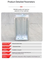 Actionneur de vanne de régulation de débit d'air CVC robuste au design industriel moderne, finition résistante à la corrosion pour applications en entrepôt