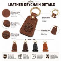 Porte-clés en cuir gravé personnalisé multi- Races pour chiots, pendentif en PU motif chien de dessin animé, idéal pour les magasins d'articles pour animaux de compagnie et les cadeaux promotionnels