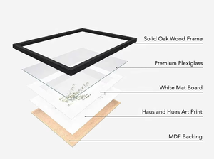 Stampe su Tela per Decorazione Casa, Arte Murale Paesaggistica Marina Moderna Ecologica, Dimensioni Personalizzabili, Arredo Soggiorno - Product Image 6