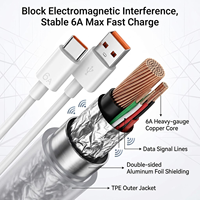 Kabel Pengisian Cepat USB a ke Tipe C Kabel Data Charger USB Tipe C untuk Ponsel Pengisian Cepat Kabel USB Foil Tipe-C 1M 1.5M 2M