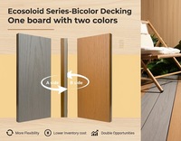 VMKON - Fournisseur direct d'usine - Revêtement de terrasse en composite bois-plastique résistant aux intempéries - Couleur personnalisée