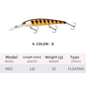 <span class=keywords><strong>เหยื่อ</strong></span>ปลอมแบบดำน้ำ รุ่น Long-Tongued Minnow ขนาด 120 มม./20 กรัม ทำจากสแตนเลส เหมาะสำหรับตกปลาในน้ำจืด ปลาไพค์ และปลาทะเล - Product Image 3