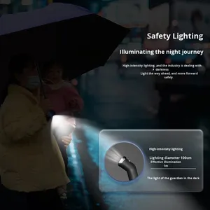 <span class=keywords><strong>Parapluie</strong></span> publicitaire <span class=keywords><strong>haut</strong></span> <span class=keywords><strong>de</strong></span> <span class=keywords><strong>gamme</strong></span> pour <span class=keywords><strong>femme</strong></span>, en alliage, pliable en trois, rotatif, avec impression <span class=keywords><strong>de</strong></span> logo et lampe torche intégrée - Product Image 2