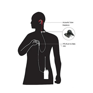Casque Walkie Talkie universel avec conduit d'air pour Kenwood Baofeng Tyt Puxing, étanche, dynamique, supra-auriculaire, en plastique - Product Image 2