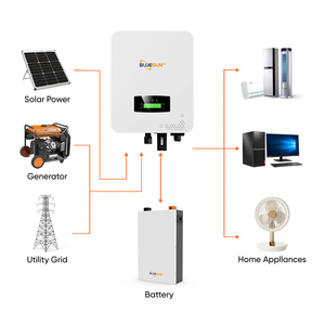 Sistema Solar Híbrido de 5KW 6KW 10KW con Controlador MPPT, Batería de Ciclo Profundo y Almacenamiento de Energía BSC-261KWH, Sistema Solar de 5kw 6kw - Product Image 4