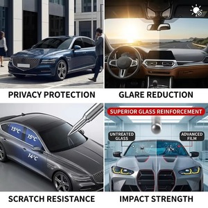 Película de Protección para Vidrios de Auto, Nano Cerámica de Nitruro de Titanio New Vision, Anti-Reflejante y Resistente a la Decoloración - Product Image 5