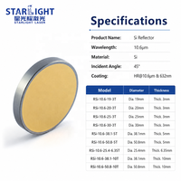 Miroir laser en silicium 10,6 µm, diamètre 25,4 mm, épaisseur 6,35 mm pour découpe et gravure laser CO2