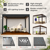 Stores extérieurs de qualité supérieure en aluminium, écran zippé imperméable avec pergola à lames motorisée et rail zippé pour pergola