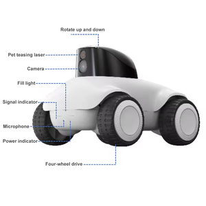 Juguete Interactivo para Mascotas con Monitor, Diseño de <span class=keywords><strong>Halloween</strong></span>, Comunicación Inteligente Bidireccional, Plástico Moderno y Ecológico - Product Image 2