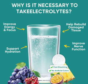 Suplementos Deportivos en Polvo con Electrolitos e Hidratación de Marca Privada OEM para Personas Activas, No Apto para Mujeres Embarazadas - Product Image 3