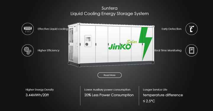 3440kwh Energy Storage Container - Liquid Cooling LFP Battery
