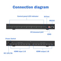 Commutateur matriciel vidéo UHD 8 entrées 8 sorties Xput, processeur de routage de signal vidéo 8x8, prend en charge le contrôle série RS232 4K 60Hz pour AV