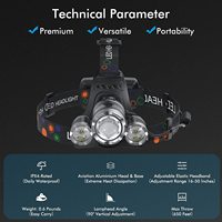 Helius Portable Zoom Télescopique Usb Rechargeable Étanche Abs Corps Phare Torches Tactique Lampe De Poche Led Lampe Frontale