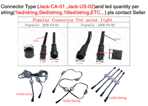 新款数字像素点发光二极管灯家居装饰12v 5050发光二极管像素点灯 - Product Image 6