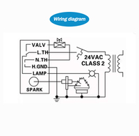 Controlador de Encendido Electrónico de Pulso para Secadora Speed Queen de 24V, Placa de Encendido para Lavadora