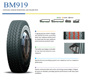 Nuovi Pneumatici HABILEAD di Qualità Premium 295/75/R22.5 per Camion, Radiali Tubeless 11x22.5 11R22.5 11R24.5 in Gomma Naturale Tailandese 3 - Product Image 3