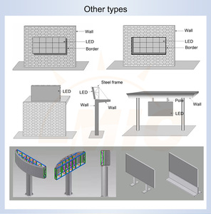 Écrans d'affichage numériques LED extérieurs géants à double face, panneaux solaires électroniques, structure en acier, signalisation numérique extérieure - Product Image 3