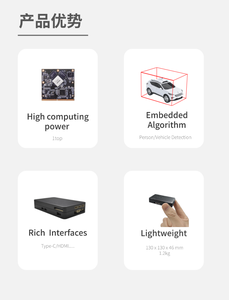 Sistema Inteligente de Defensa Contra Drones con IA para Aeropuertos e Infraestructuras Críticas, Contra Drones FPV No Autorizados - Product Image 3