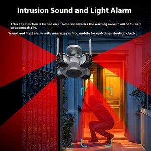 Панорамная камера высокой четкости с четырьмя экранами, Wi-Fi - Product Image 3