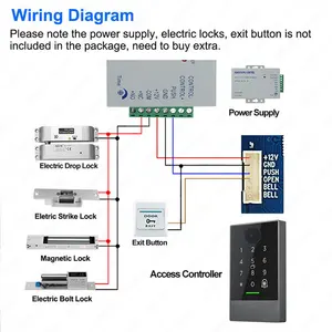 Sistema de Control de Acceso de código, lector de huella dactilar biométrico 67