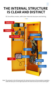 Bãi đậu xe thông minh lối vào đường truy cập từ xa rào cản hệ thống cổng bãi đậu xe bùng nổ cổng tích hợp rào cản hệ thống đỗ xe - Product Image 6