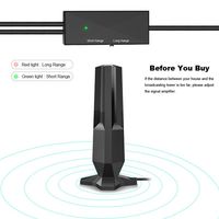 Nouvelle antenne de télévision Antuko 4K 1080P antenne numérique antenne TV Hdtv pour recevoir des signaux de télévision numérique