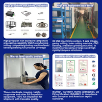 Machines et équipements de traitement CNC personnalisés, profilés en aluminium, tôles, découpe, soudage, emboutissage
