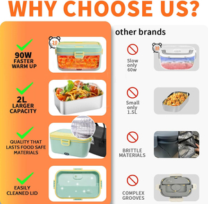 Boîte à lunch en acier inoxydable chauffante pour bureau extérieur avec température électrique constante pour les déjeuners en déplacement - Product Image 3