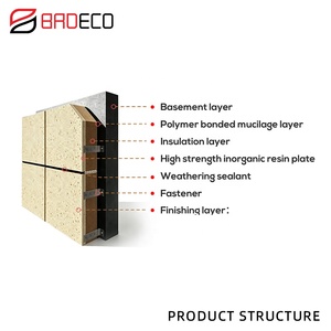 Panneaux sandwich pour <span class=keywords><strong>isolation</strong></span> et décoration des murs extérieurs, finition personnalisable, prix d'usine - Product Image 6