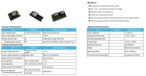 NIK Non-isolated 6A-60A Series Air-Cooled Industrial Grade DC DC Buck <b>Converter</b> 3.3V/5V/<b>12V</b>/<b>24V</b> Input 0.6~5.8V Output - Product Image 2