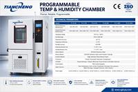 Cámara de Prueba Climática Profesional de Temperatura y Humedad con Programación Multisegmento