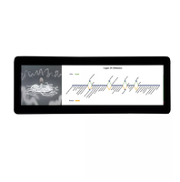 Best-seller Panneau LCD de 28 pouces pour les informations sur les passagers des bus et la destination Écran publicitaire GPS Wifi