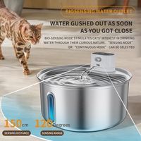 Distributeur d'eau pour animaux de compagnie Fontaine à boire pour chat portable moderne avec filtre de circulation anti-éclaboussures Fontaine à eau pour chat automatique